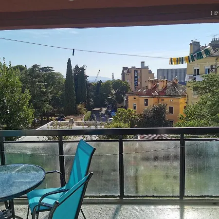 Budin 2, Center Rijeka